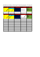 B CLASS TUTORIAL CLASS.pdf